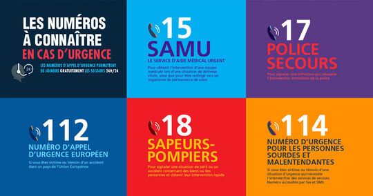 Les numéros d'urgence